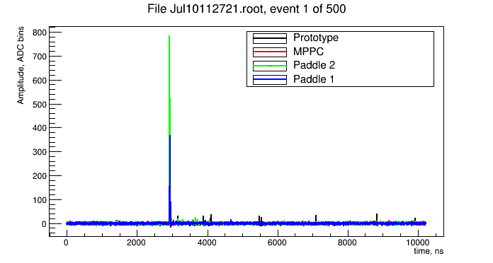 Jul10112721.png